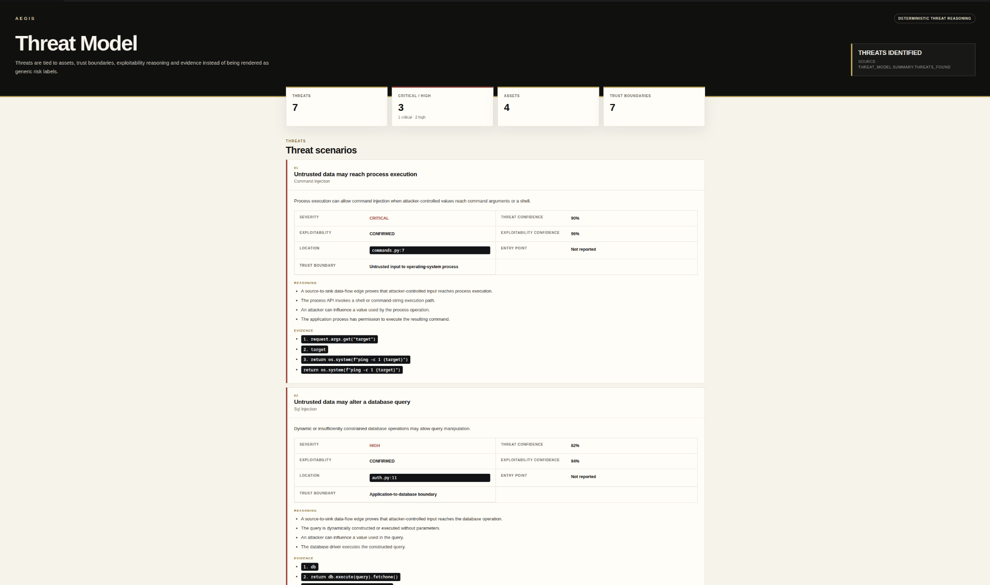 Aegis Threat Model interface